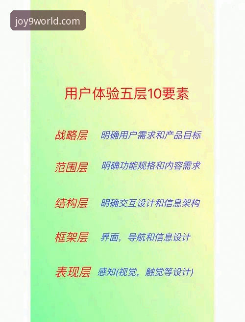 九游官网app下载 九游官网平台移动端体验全面解析:从下载到核心功能的创新探索