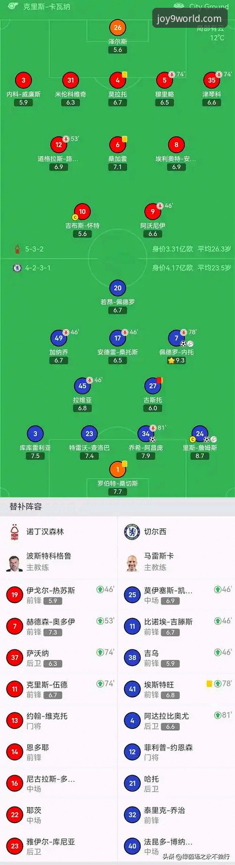 阿根廷世界杯前折损锋线大将，九游官网体育资讯版块深度解析战术影响